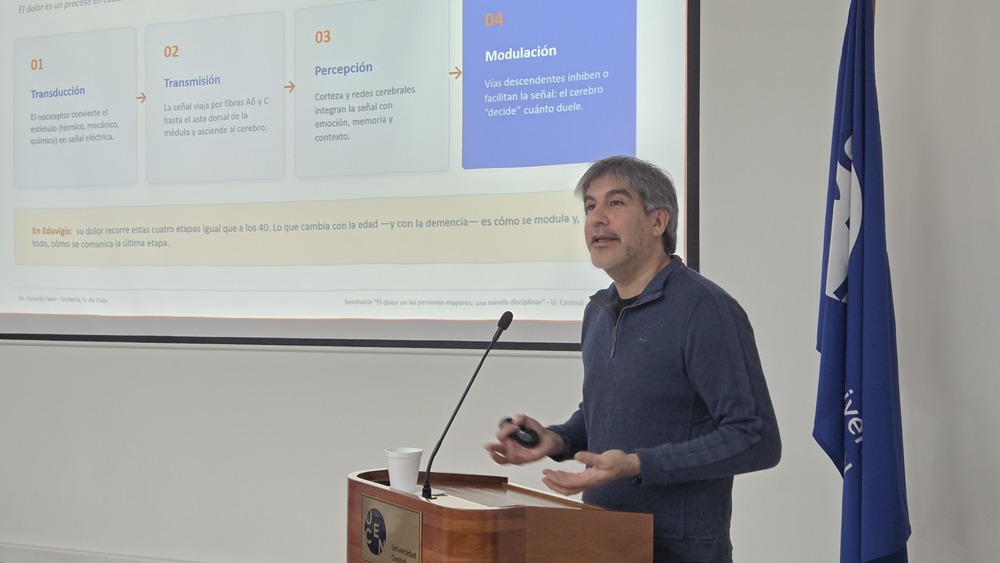 Seminario dolor 6