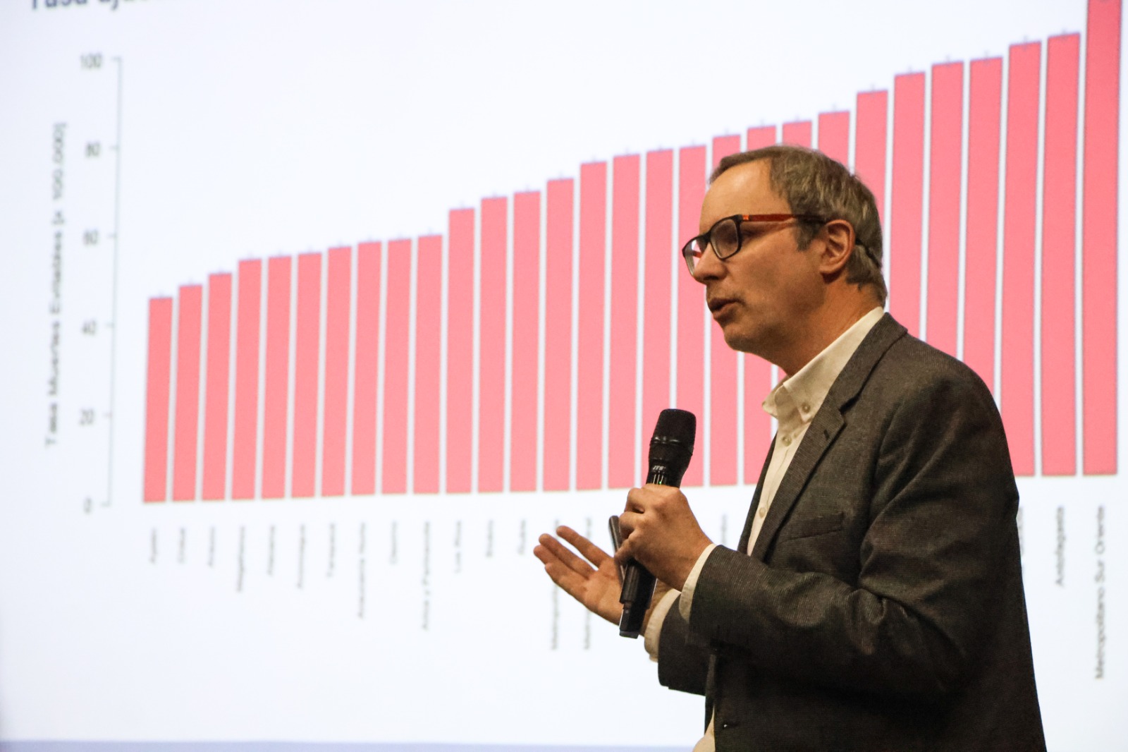 Lanzamiento OSPE 18